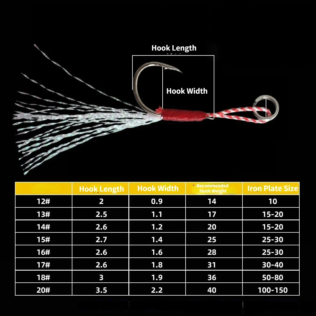 Jooyoo 10 Pcs Fishhooks Iron Plate Double Red Hooks 12-13# Single Circle Carp Hook With Thread Feather Fishing Tackle