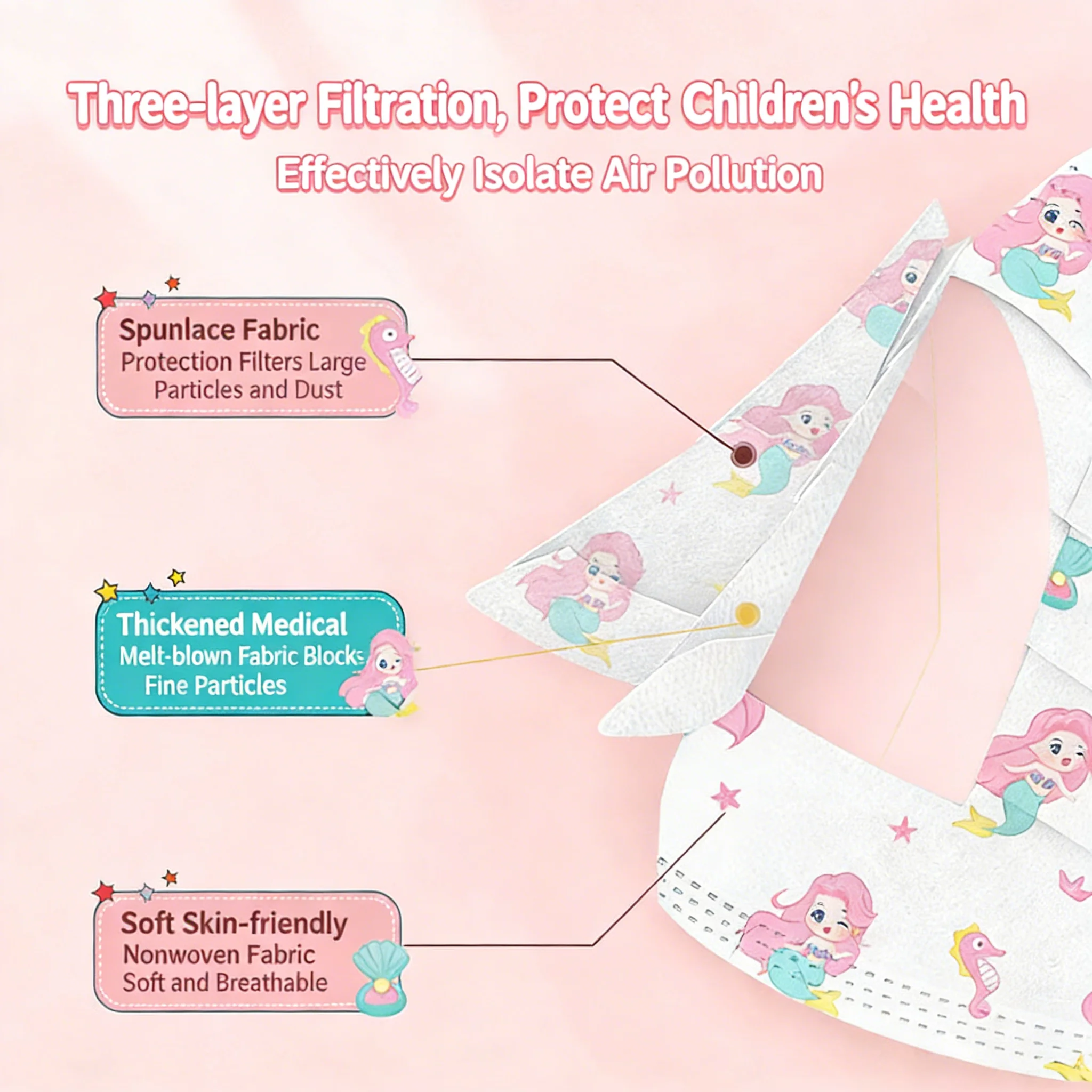 Thumbnail 4 - #3 Best Rated Medical Masks to Buy in 2026