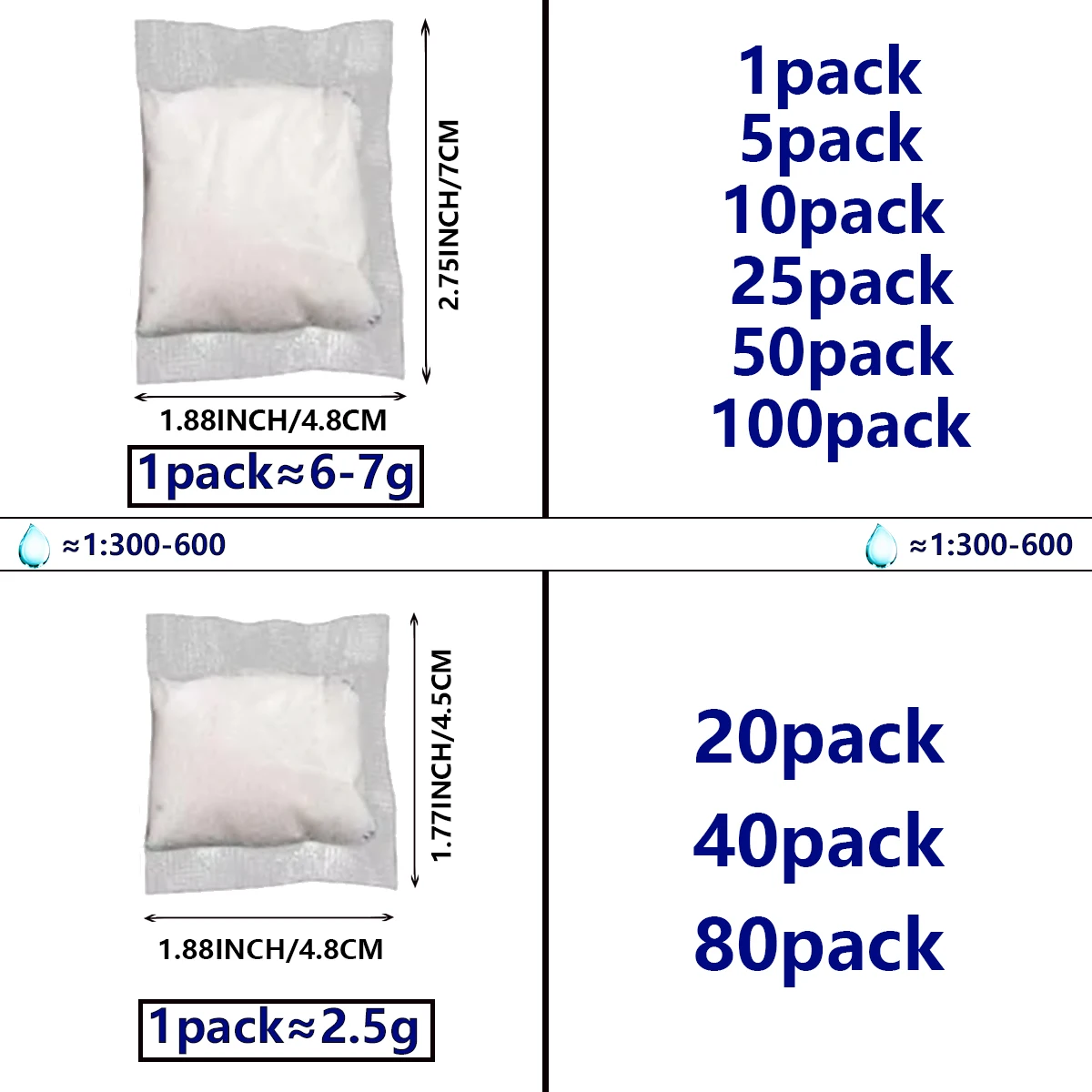 [Kein Öffnen des tragbaren Geräts erforderlich] | [Stuhl-Saugpulver] 1-100 Stück tragbares, schnell einziehendes Stuhl-Saugpulver | Poo-Pulver Poo-Gel – Detail 1