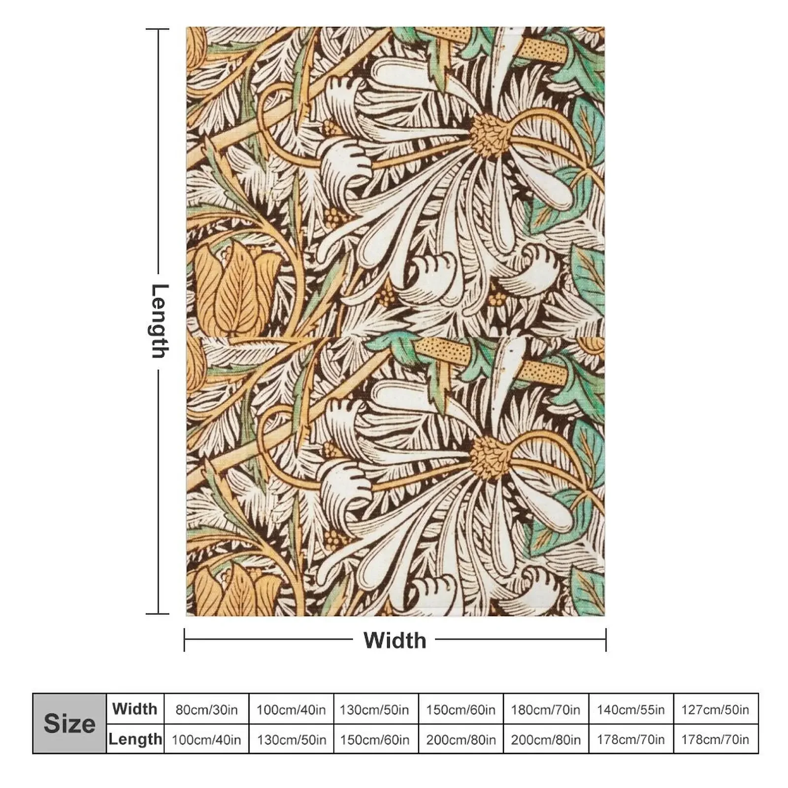 Honeysuckle Pattern (1876) by William Morris 2 Throw Blanket Sofas Hairy Personalized Gift Blankets