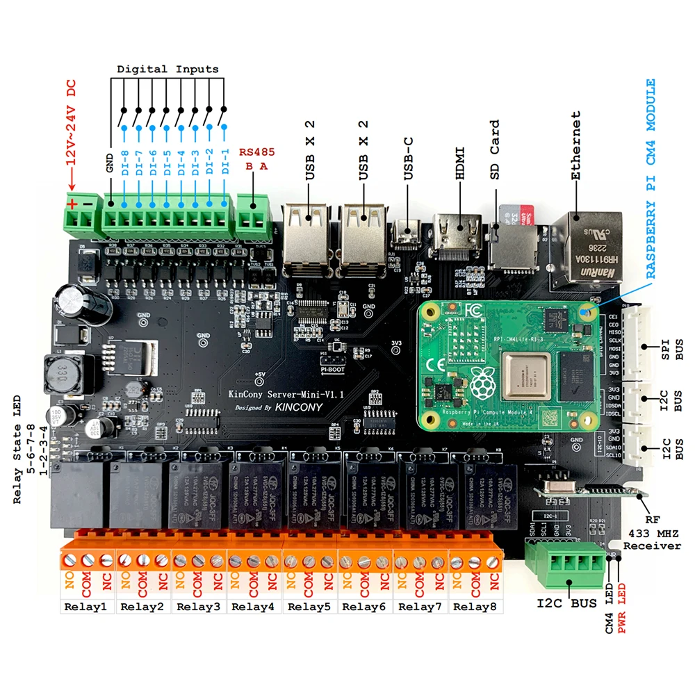 Home Automation Local Server Raspberry Pi CM4 Relay Module – KinCony Server-Mini