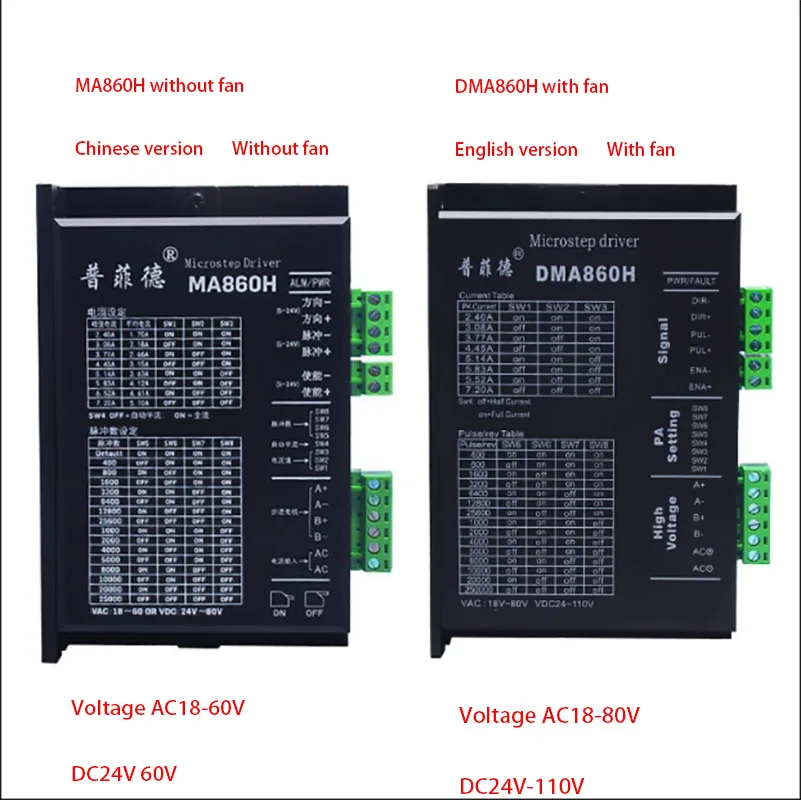 86 stepper motor set 4.5 4N. M stepper motor 86BYG250B+driver MA860H DMM860H 2DM860H length 80MM