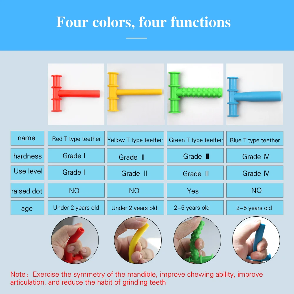 Kid Chewing Tube Speech Therapy Teeth Massager Children Speak Oral Muscle Rehabilitation Training Talk Tools