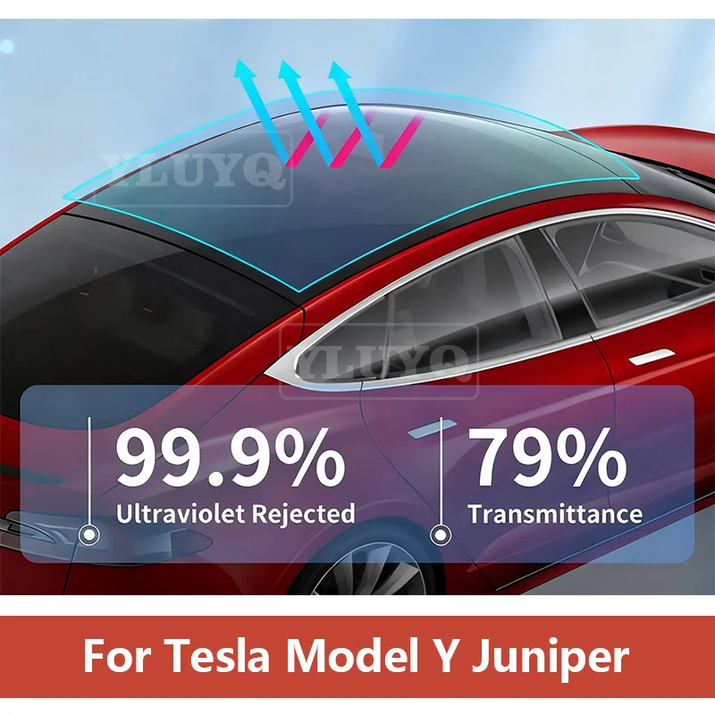 

TPU Ice Armor Pre-Cut Sunroof Protection Film for Tesla Model Y Juniper 2025 2026-UP ModelY Heat Insulation Car PPF Accessories