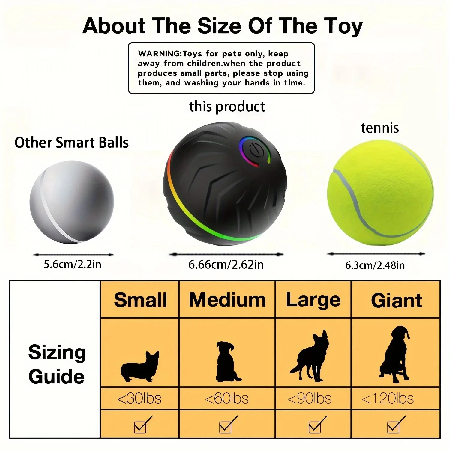 Intelligent Interactive Dog Toy Random Rolling Jumping With Colorful Lights 4 Hours Long Lasting Battery Life