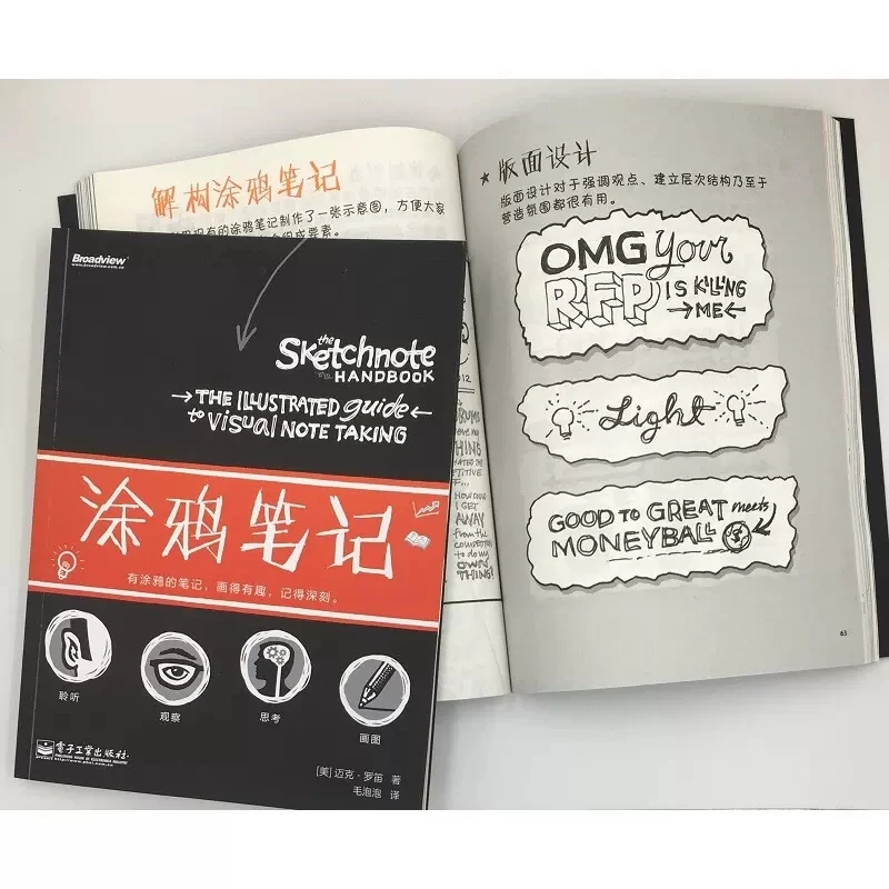 Graffiti Notes The Sketch Note Handbook The Illustrated Guide To Visual Note Taking Graffiti Techniques Basic Tutorial Book