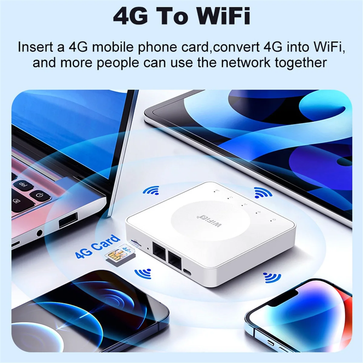 A20M 4G LTE Router WiFi 6 Modem Kartu SIM Mendukung 10 Koneksi Perangkat Router Nirkabel Seluler untuk Asia Afrika Eropa