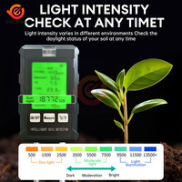 Soil PH Meter Tester Soil Tester PH Moisture meter Temperature Sunlight Intensity measurement Analysis Soil Acidity Test 6 in 1