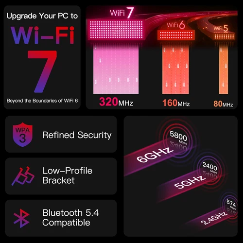 Imagen 2 del producto FENVI WI-FI 7 BE200 PCIE WiFi adaptador FV-BE8800 WIfi7 BT5.4 Tri-Band 2,4G/5G/6G tarjeta de red inalámbrica de escritorio para Win10/Win11