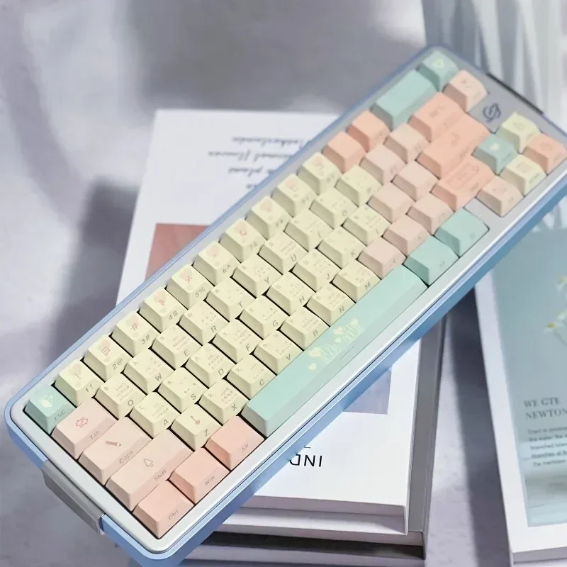 Hartslag Roze Thema Keycaps 139 Toets Pbt Sublimatie Kersen Profiel Zijsnijwerk Aangepaste Keycaps Mechanische Toetsenbord Geschenken