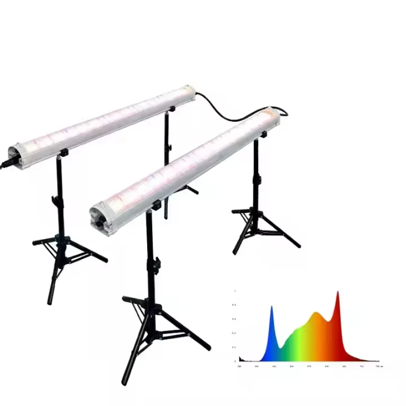 

Best Quality 100w 120w Indoor Plant Light Emitting Diode Greenhouse PDR 2.6umol/J Canopy Growth Light