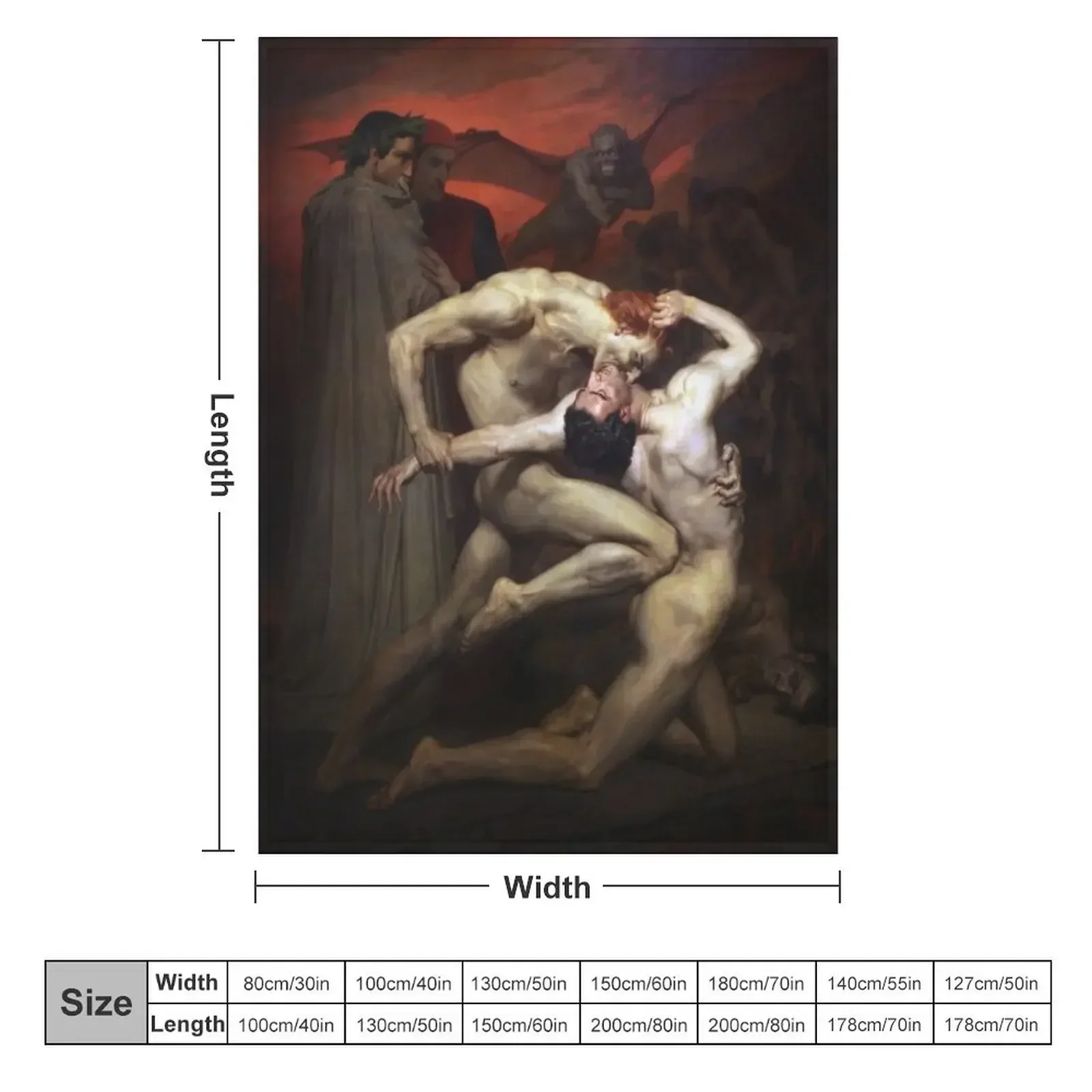 Dante and Virgil - William Adolphe Bouguereau Throw Blanket Hairy Blankets For Bed Beautifuls valentine gift ideas Blankets