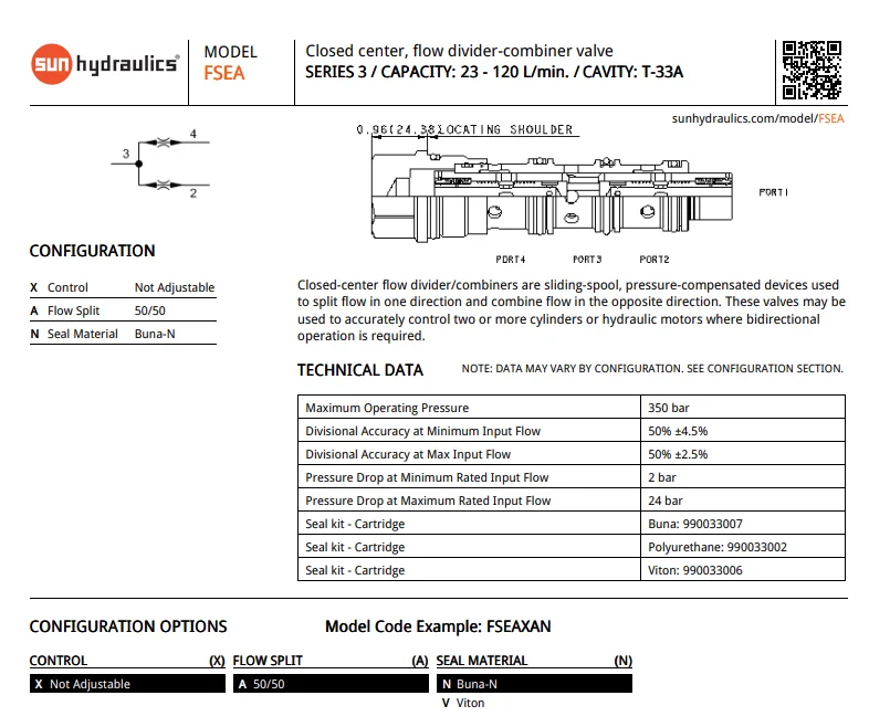 FSEA-XAN  SUN HYDRAULICS origin Closed center flow divider-combiner valve in stock genuine competitive cartridge