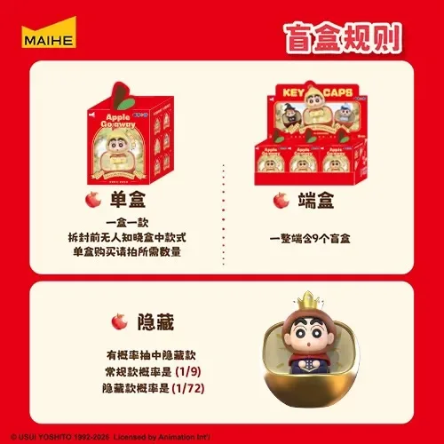 Crayon Shinchan Dwarf Fairy Tale Keycap Blind Boxes