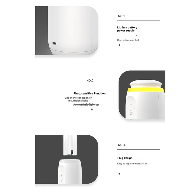 ABRB-300M³ Wall Plug Aroma Diffuser With Sensor Night Light Smart Bluetooth App Fragrance Diffuser EU Plug