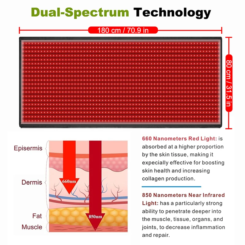 Red Light Therapy Devices Near Infrared Mat 1280pcs LED Large Pads for Whole Full Body Mat Blanket Home Relaxation Device