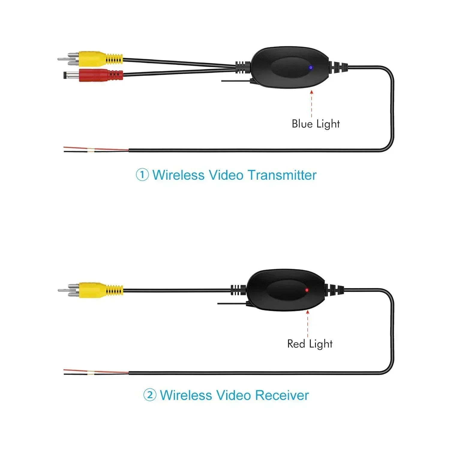 2.4GHZ Wireless Video Transmitter Receiver for Car DVD Monitor WIFI Reverse Rear Backup View Camera