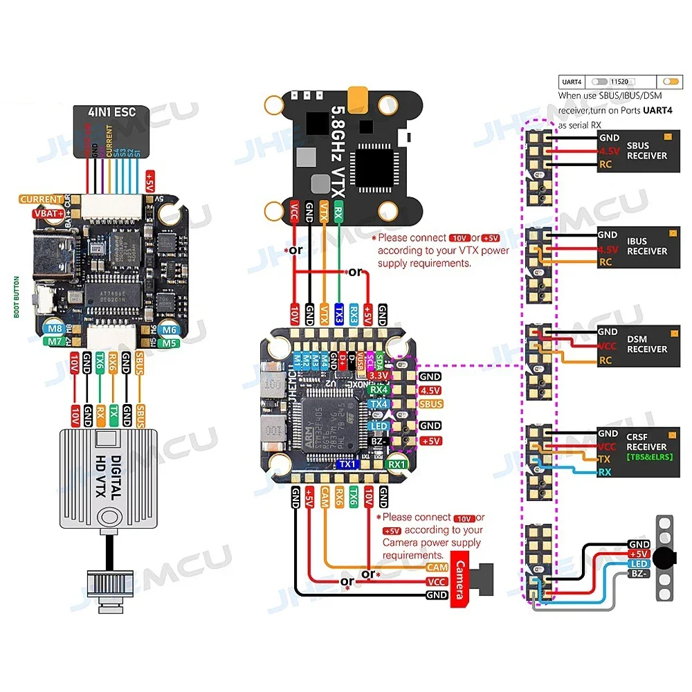 JHEMCU F405 NOXE V2 kontroler lotu Baro OSD 16MB BlackBox 5V 10V Dual BEC 20x20mm 3-6S LIPO do FPV Freestyle Drone