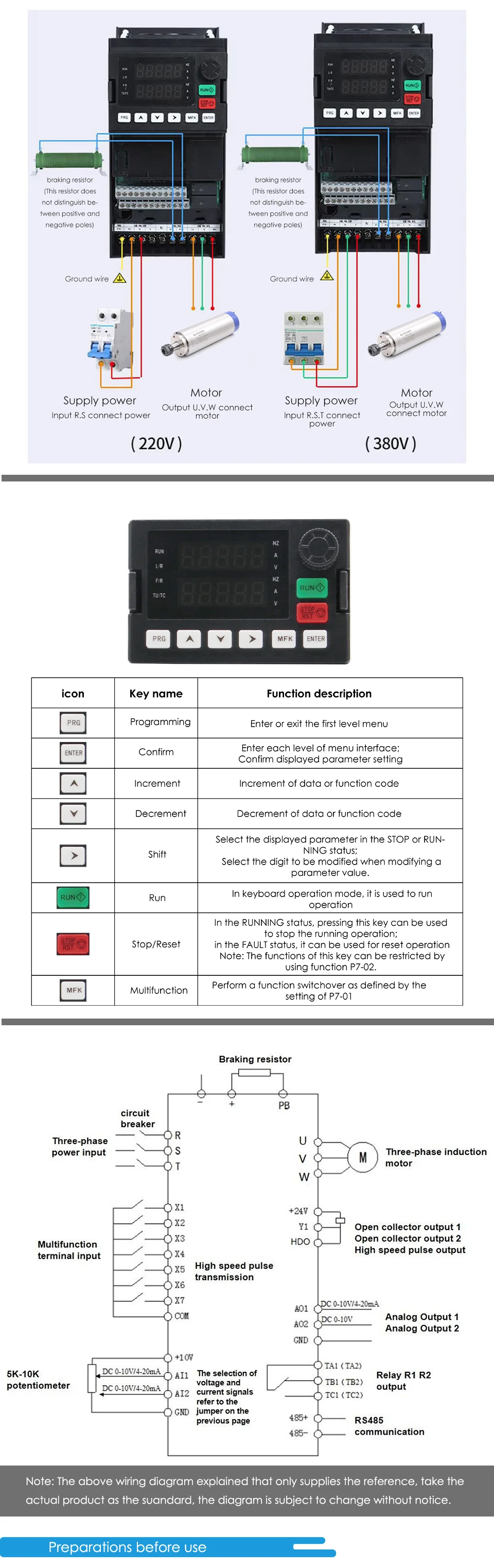 G-Penny 2,2 kW ER20 D80 wassergekühlte Spindel, Bullet-Typ, 220 V/380 V, 2,2 kW YL42 Inverter, 80 W Pumpe, 80 mm Spindelhalterung – Detail 12