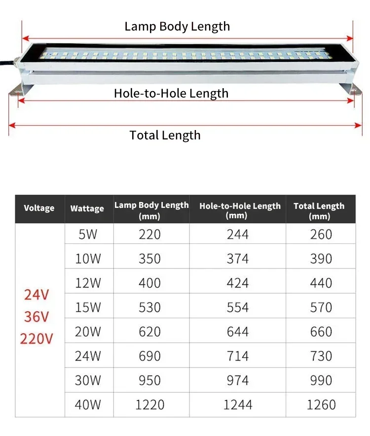 Imagem -05 - Led Machine Tool Trabalho Light Impermeável à Prova de Óleo à Prova de Explosão Lâmpada Torno Cnc Lâmpada de Iluminação Liga de Alumínio 24v 220v