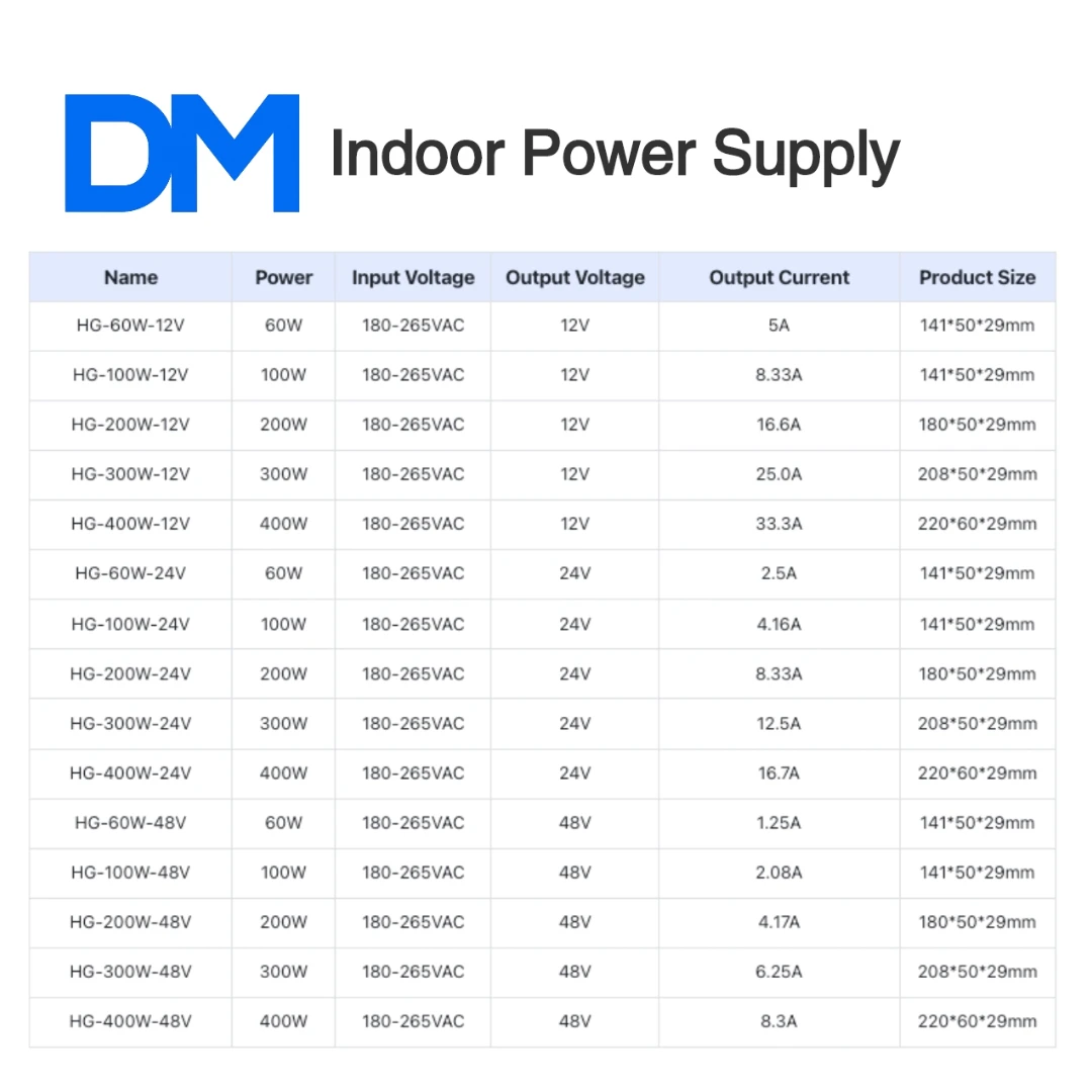DM AC180-265V إلى DC12/24/48 فولت 60/100/200/300/400 واط داخلي Led تحويل التيار الكهربائي ل مصباح ليد 100% تحميل الطاقة مصباح ليد سائق