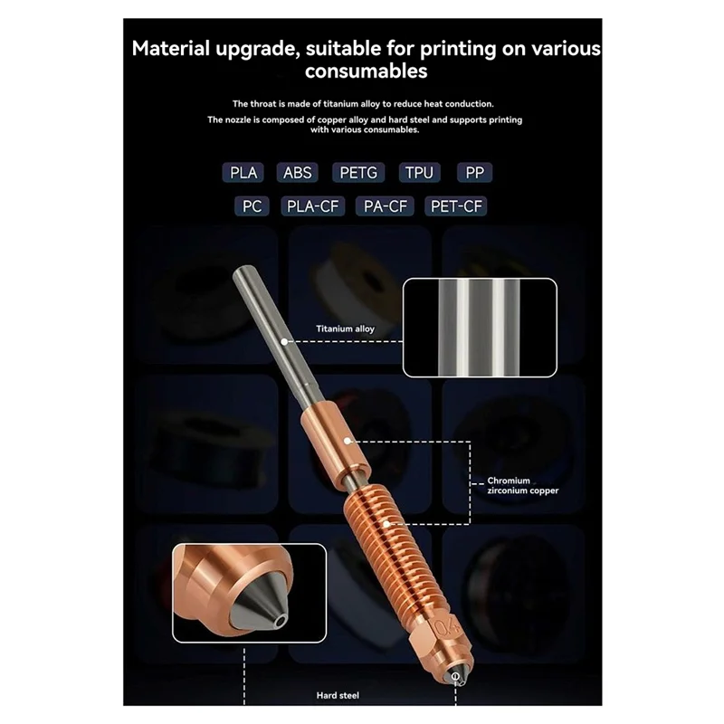 ABFM-For Creality K1 Hotend Kit عالية السرعة كتلة التدفئة الطارد نهاية ساخنة لاستبدال K1 MAX K1C