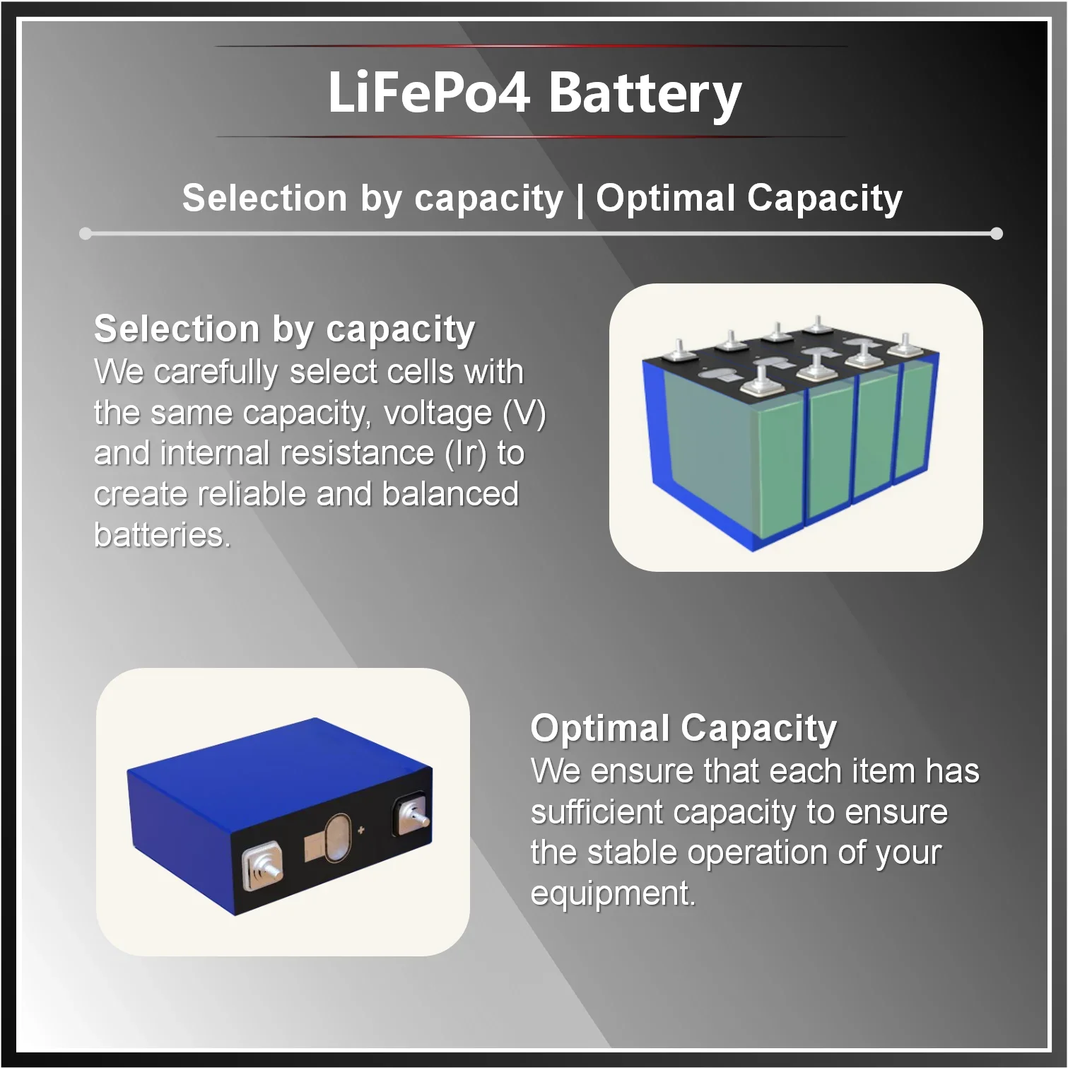 Imagem -05 - Nova Célula de Lítio Prismática Lifepo4 3.2v 100ah 280ah Lfp para Veículo Elétrico Diy rv Sistema Solar Bateria Livre de Impostos