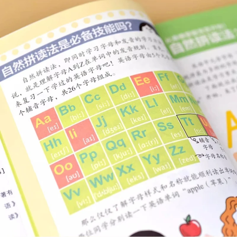 Easily Learn Elementary School English Vocabulary with Comics, with Over 1000 High-frequency Elementary School English Words