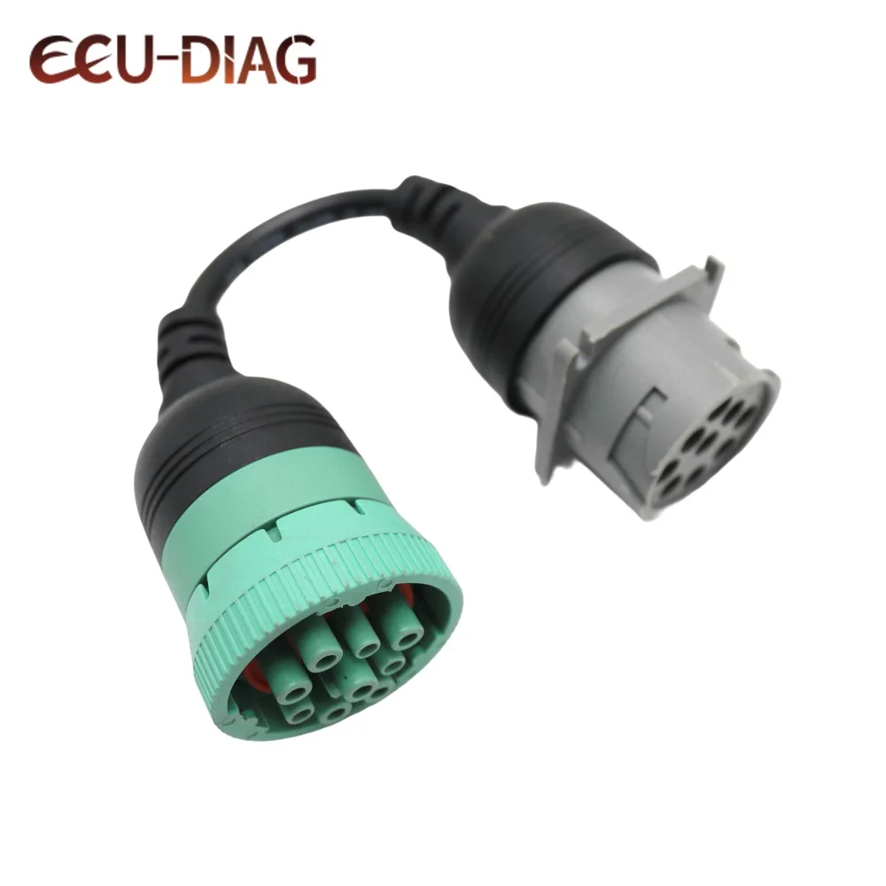 Diagnostic Cross Ca…