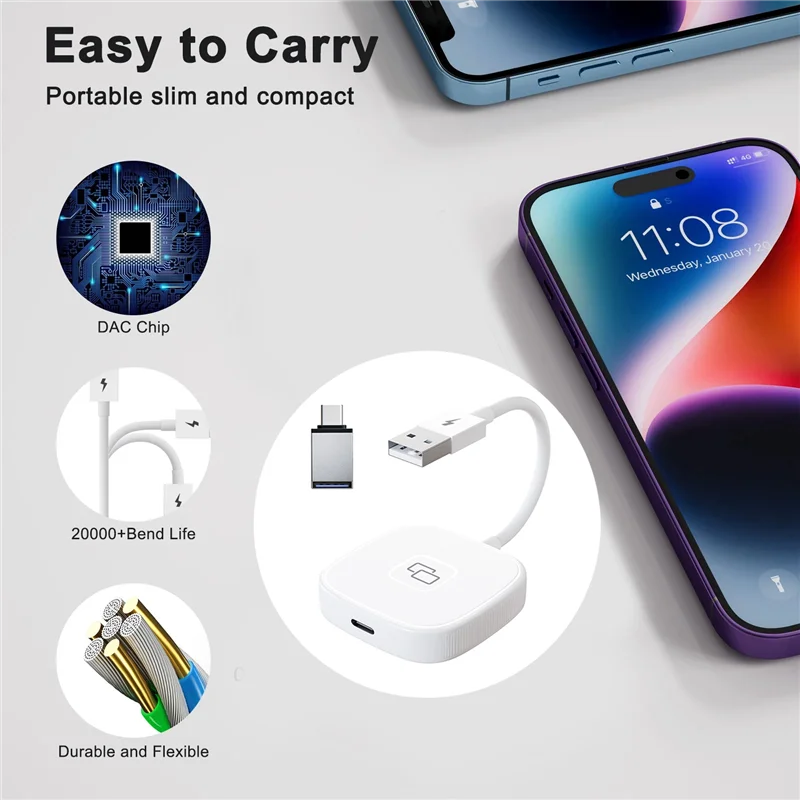 

2PCS Carplay Mirror Adapter For Wired Carplay Mirror Dongle With PD For Converting Video To Car Display, Durable