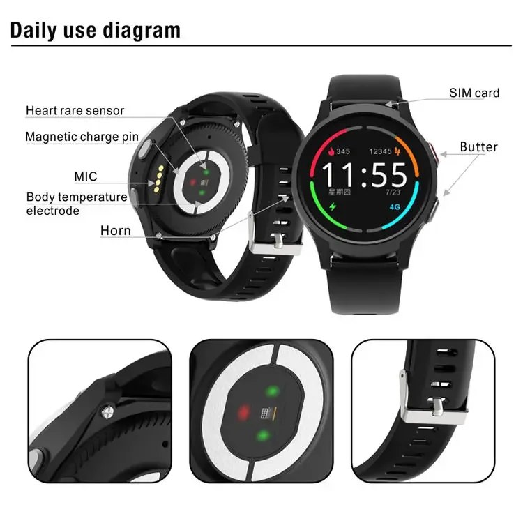 4G Elderly care smart watch Fall Detection Heart Rate SOS smart watch with Alarm system GPS LBS wifi Location for Elderly People