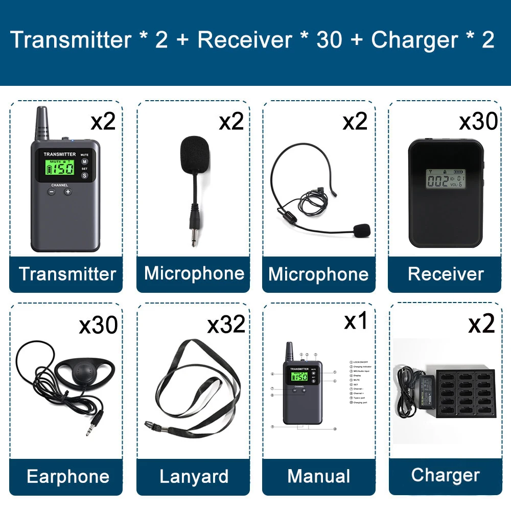 

Wireless Tour Guide System Audio Guide 2.4G 999 Channels Long Standby Time 707R Low Consumption for Interpretation Conference