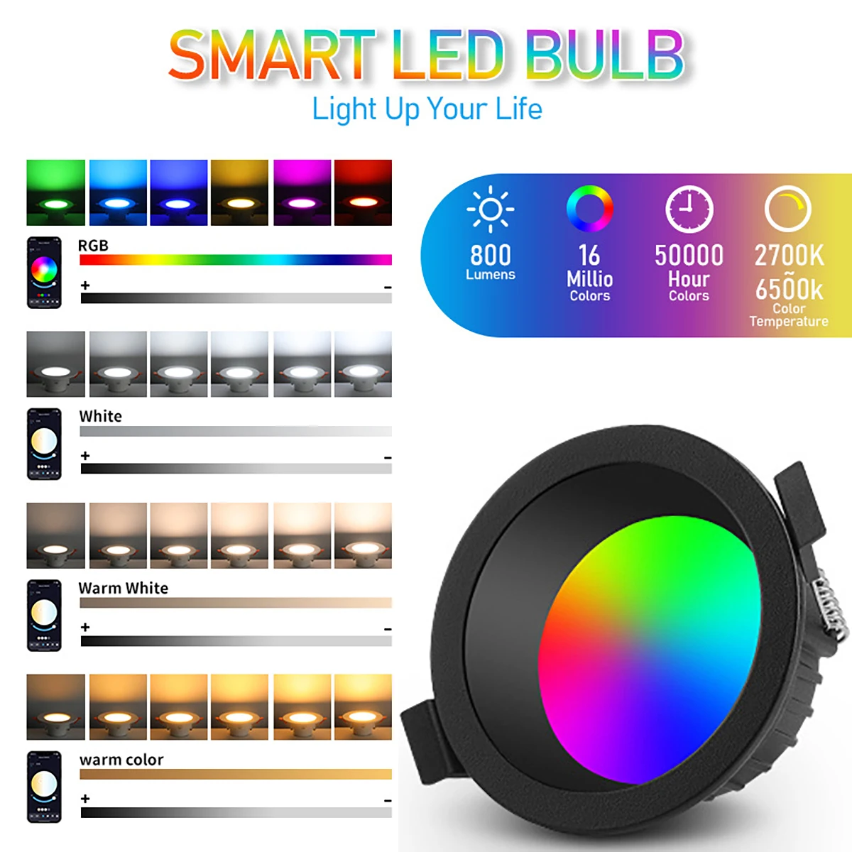 สมาร์ท LED RGB LED Light การควบคุมสมาร์ทโฟน10W 15W เชื่อมต่อ Gateway สำหรับ Google Home Voice ควบคุม