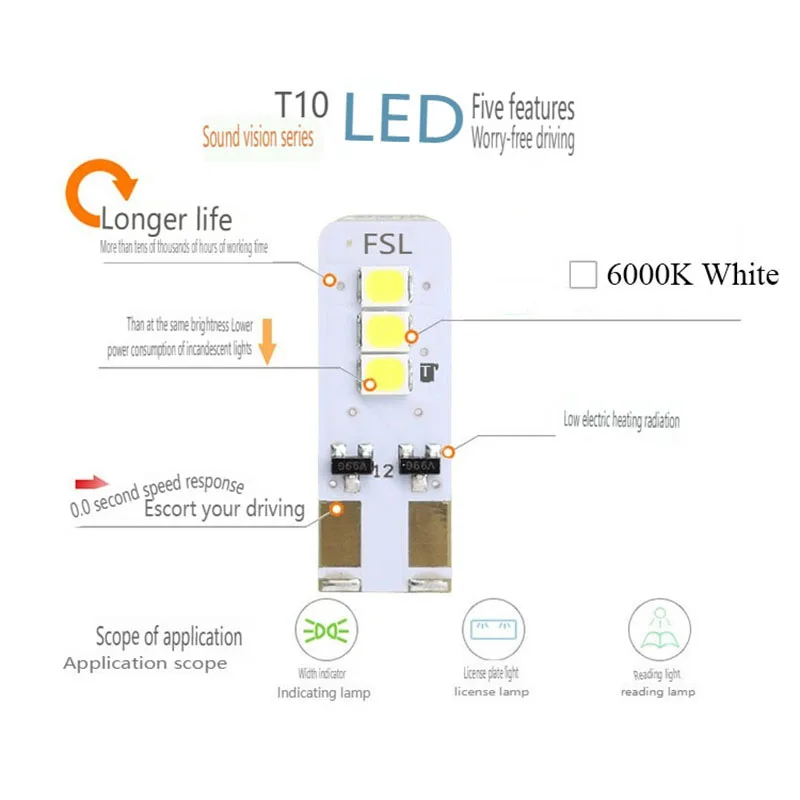 

LED Signal Lamp for Small, Reading, License Plate, Backup Lights on All Vehicle Types/12V 0.6W 6000K Mini Design