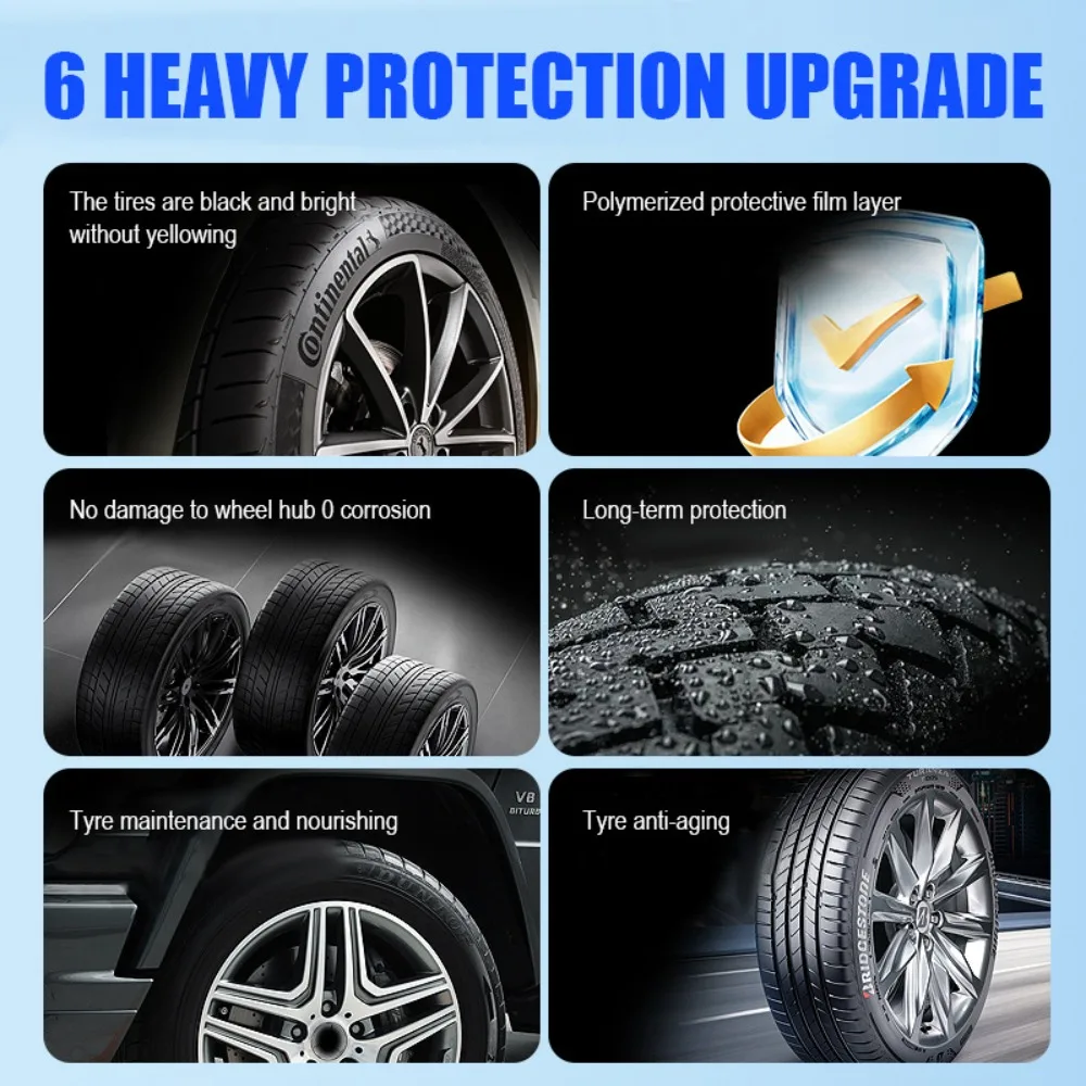 Autoreifen Wachs Restorer Glanz Enhancer Polnisch Klare Kunststoffplatte Erneuerung Beschichtungsmittel Reifen Schwärzung Glanz Enhancer