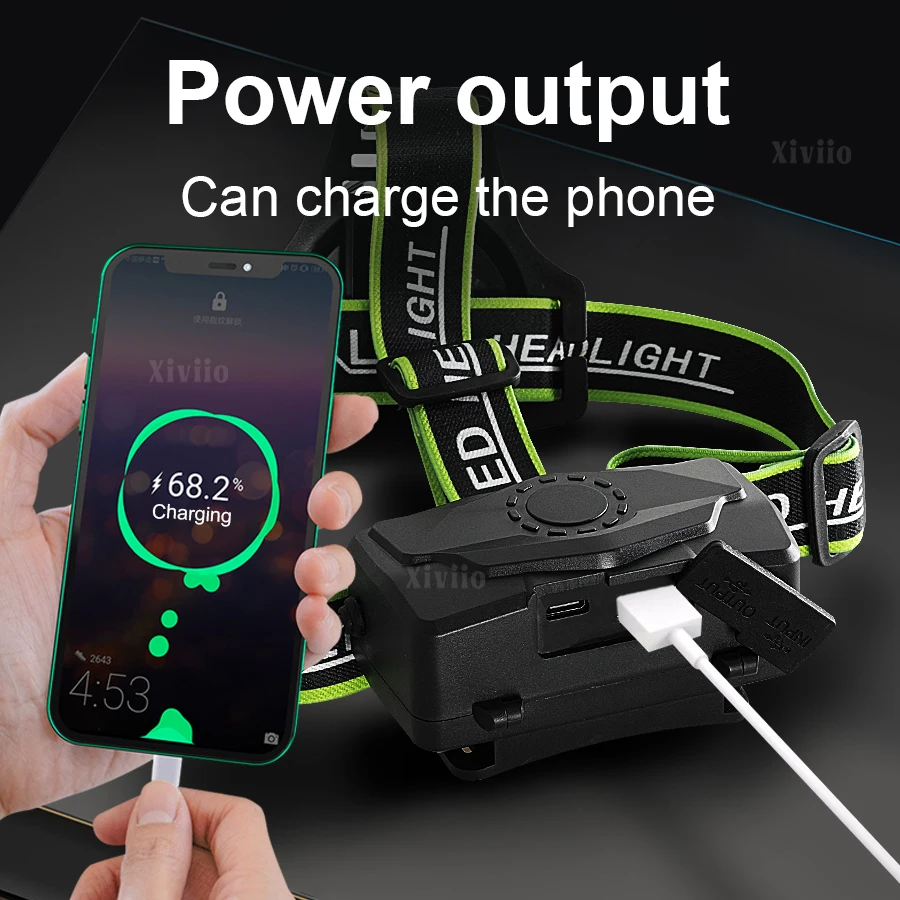 960000000LM Strong Light LED Headlight Powerful 18650 Rechargeable Headlamp 8900M Long Range Fishing Hunting Head Lantern