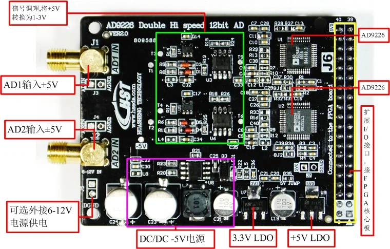 AD9226 Expansion Board VER2.0 High Speed AD 12bit Dual Channel AD Module FPGA Control Virtual Instrument Development Board