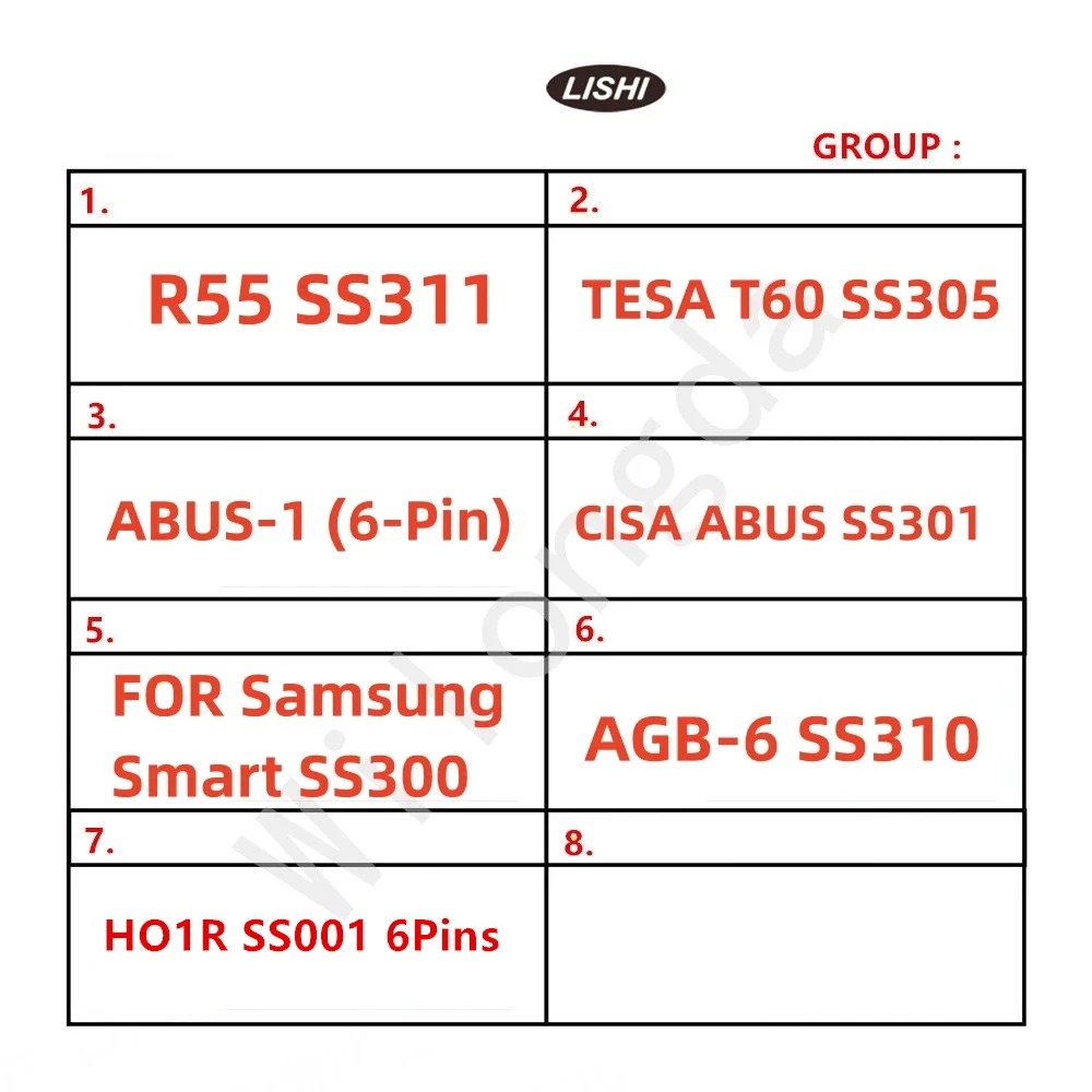 

Прибытие Инструменты CISA/ABUS SS301 SS305 2 в 1 AGB-6 SS310 R55 SS311 для Samsung Smart SS300 HO1R SS001 6 контактов слесарный инструмент