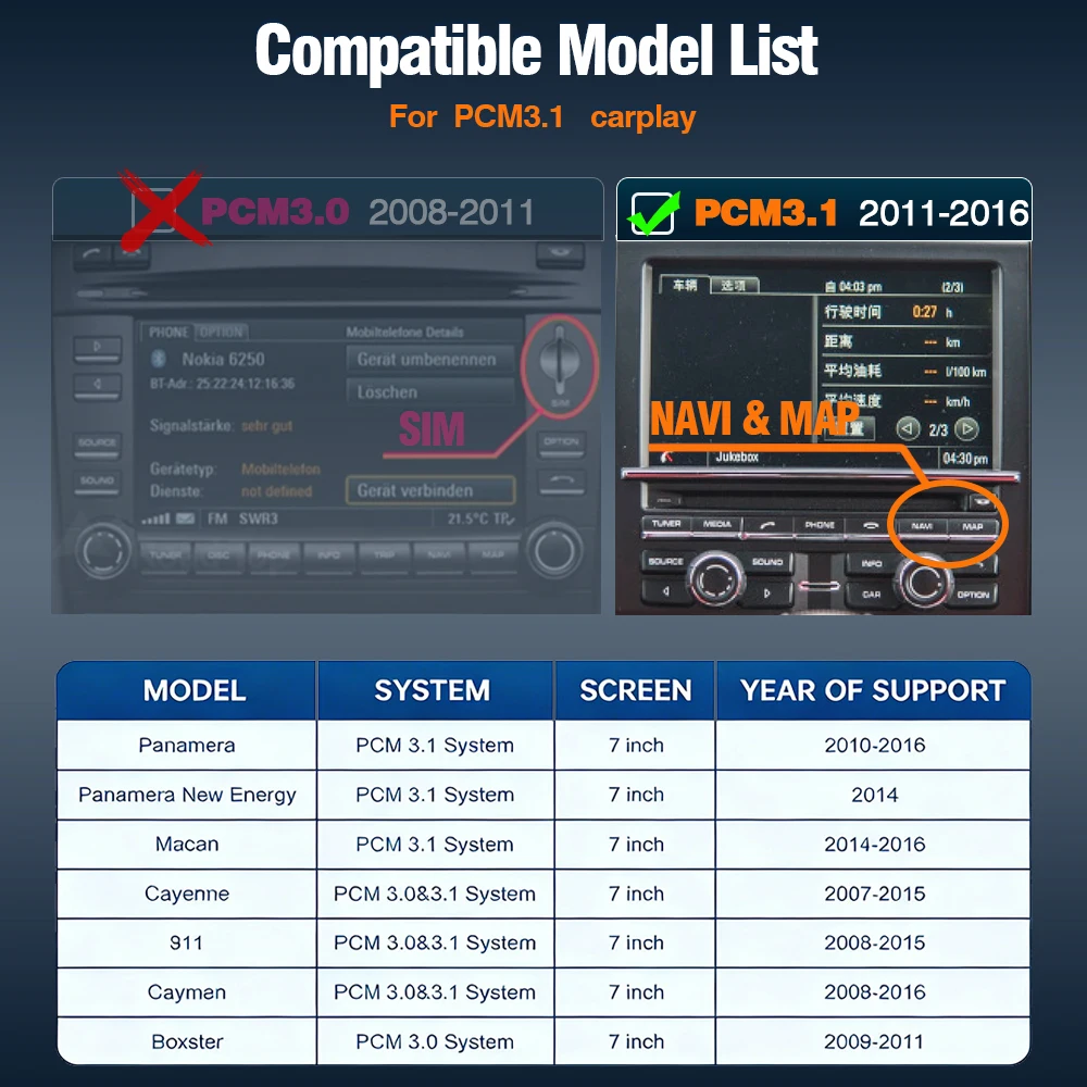 AUTOTOP Draadloze CarPlay Interface Module Adapter voor Porsche PCM3.1 Panamera Cayenne Cayman Macan Boxster 911 991 718 AirPlay