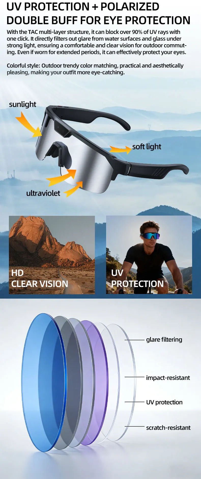 2026 Fahrrad-KI-Smart-Brille für Herren mit 3000W Kamera, 1200P Video, ChatGPT KI-Sprachassistent, 32GB, 150+ Übersetzungen, WLAN-Smart-Sonnenbrille – Detail 3
