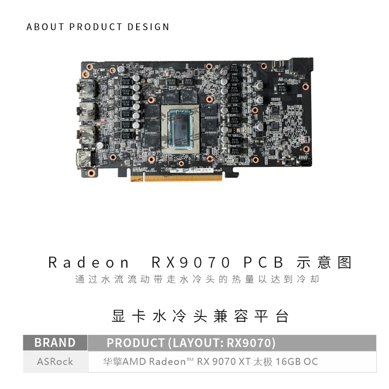 Bykski A-AR9070XTTC-X GPU Block Use for ASRock ADM Radeon RX 9070 XT Taichi OC Video Card / Water Cooling /Dense Waterways