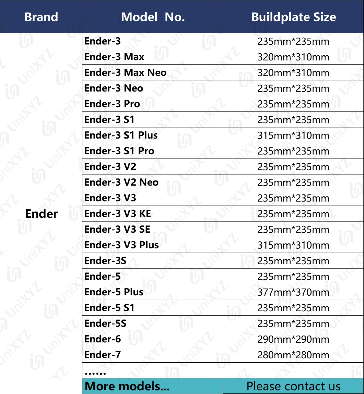 Upgrade der doppelseitigen PEI-Bauplatte für Ender-3 S1 V3 Max Pro Neo Plus Ender-5 Ender-6 Ender-7 magnetisch beheiztes Bettstahlblech – Detail 3