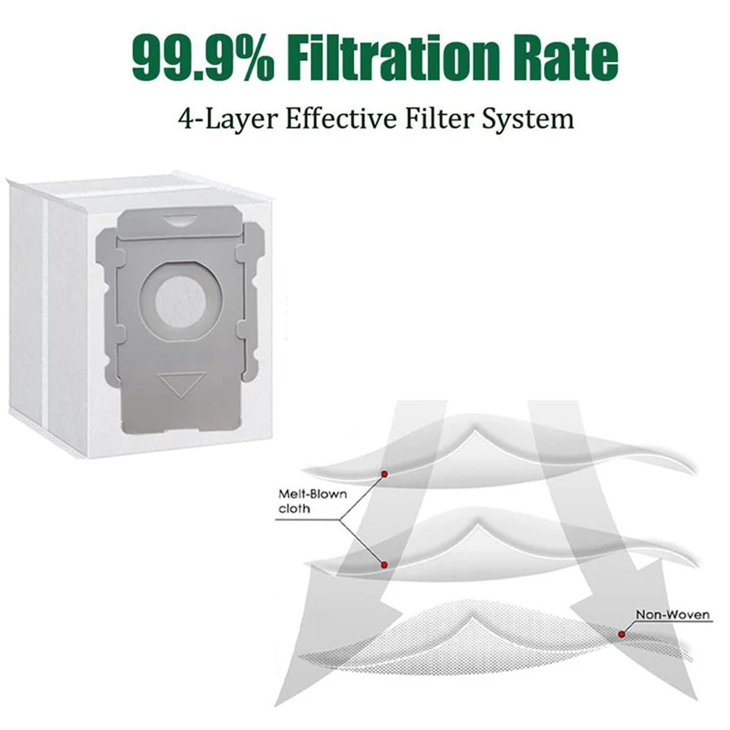 อะไหล่ที่เข้ากันได้กับ J7คำสั่งผสม iRobot Roomba +/PLUS J9 + หุ่นยนต์ดูดฝุ่น kuas karet พื้นผิวหลายชิ้น