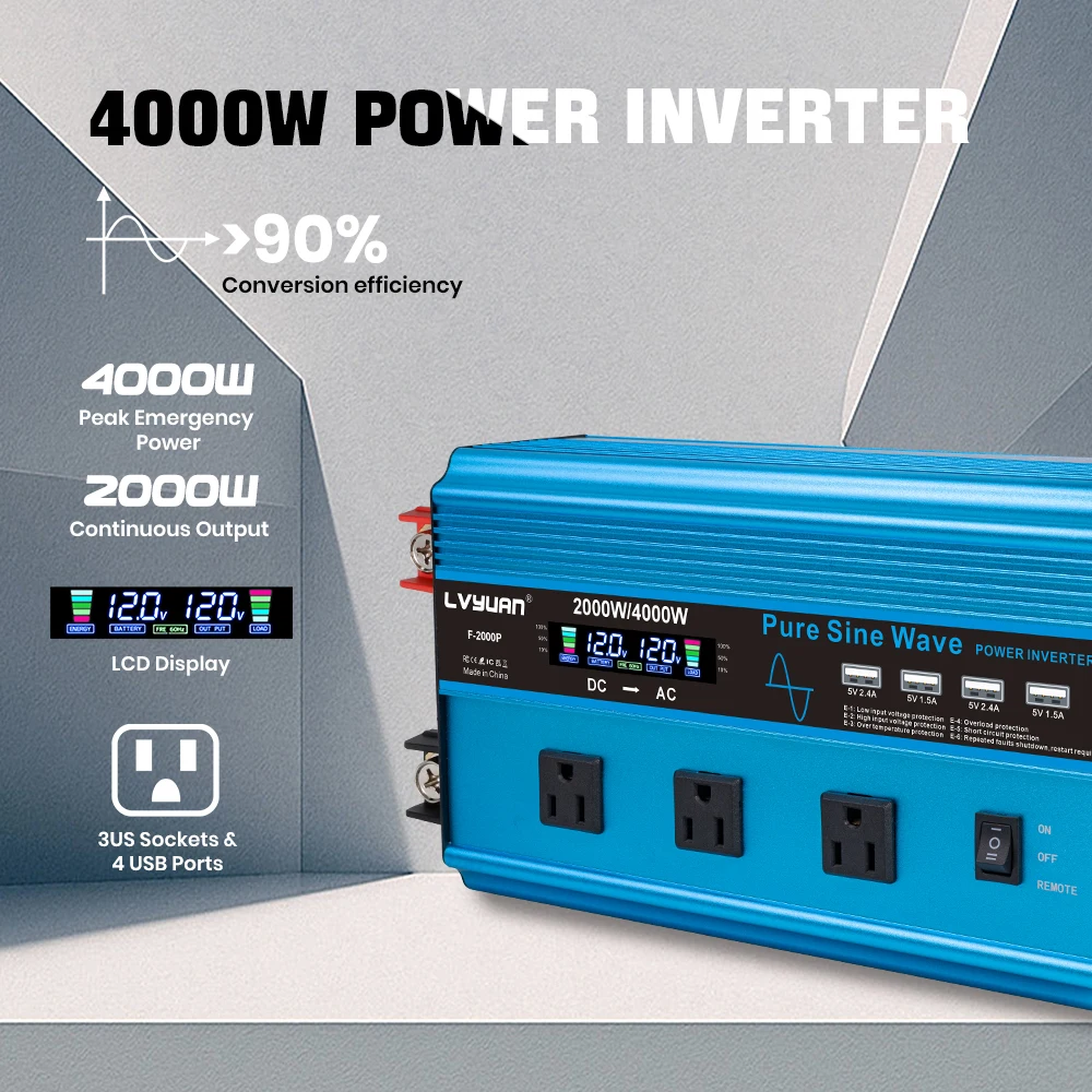 Thumbnail 2 - #8 Trending Power Inverters Right Now