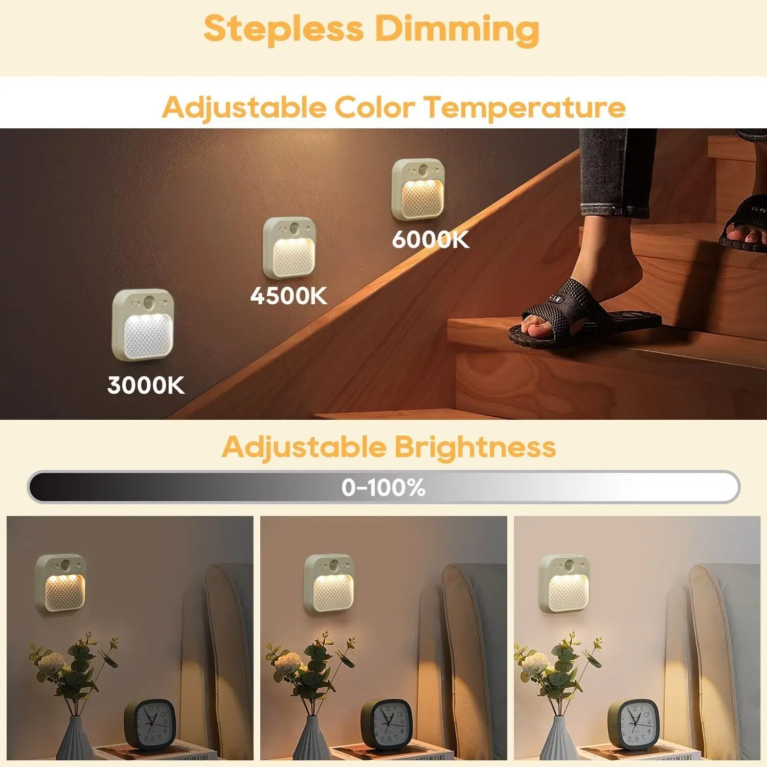 LED Night Light with Motion Sensor USB Rechargeable Sticker Magnet Wall Light Suitable for Bedroom Staircase Corridor Lighting
