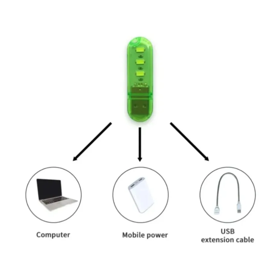 Mini luz LED de noche USB portátil, lámpara de disco en U, lámparas de lectura de 3LED, Mini luces de libro coloridas, CC de 5V, Bombilla alimentada por Banco de energía para acampar