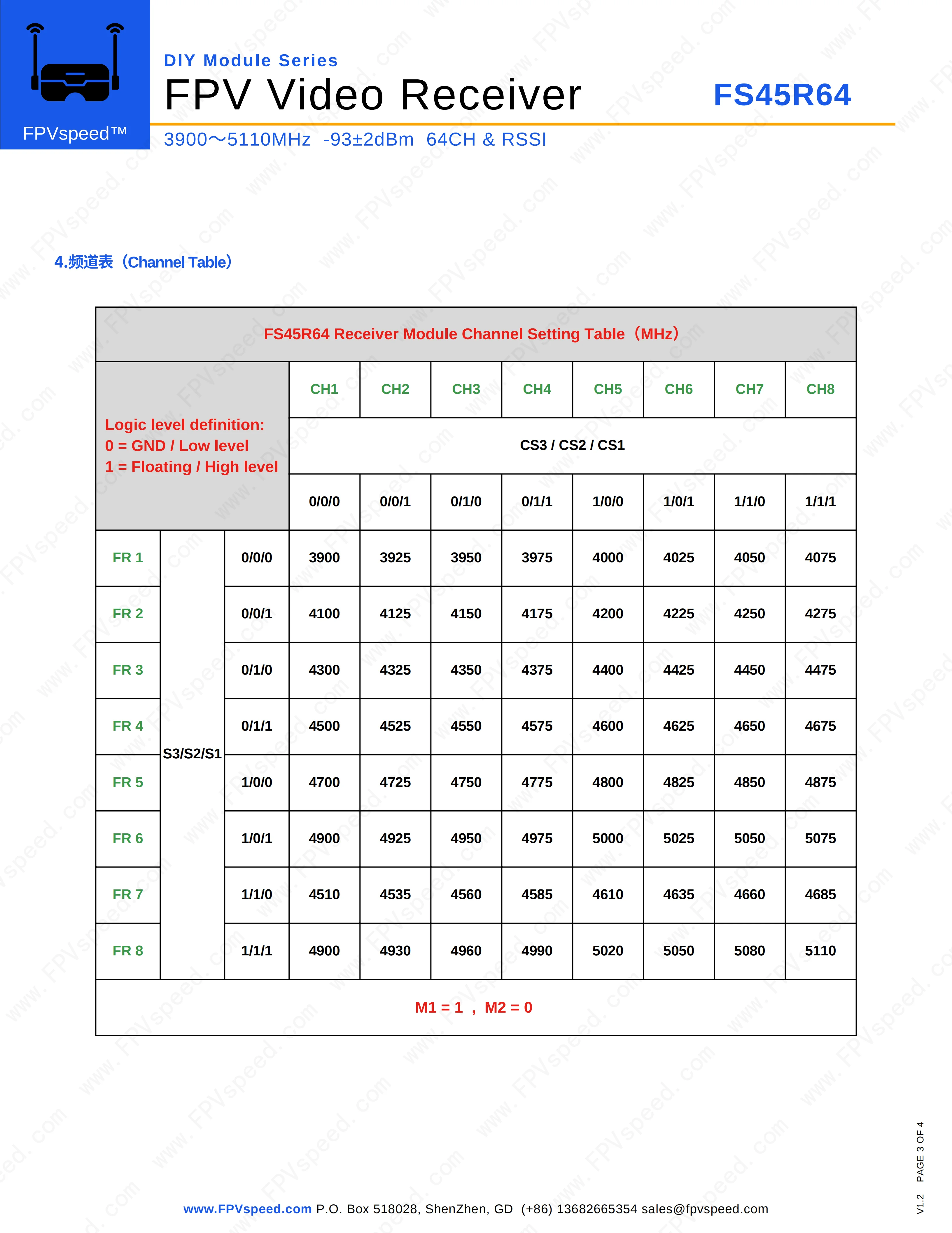 FS45R64 4.5G 64CH VRX RSSI 3900-5110MHz FPVspeed Drahtloses Videoempfängermodul – Detail 3