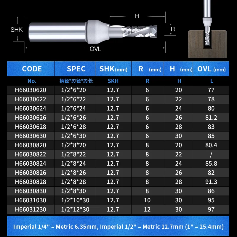 HUHAO Woodworking Router Bit Compound Spiral Router Bit  Engraving Slotting and Trimming Straight Sprial Milling Cutter