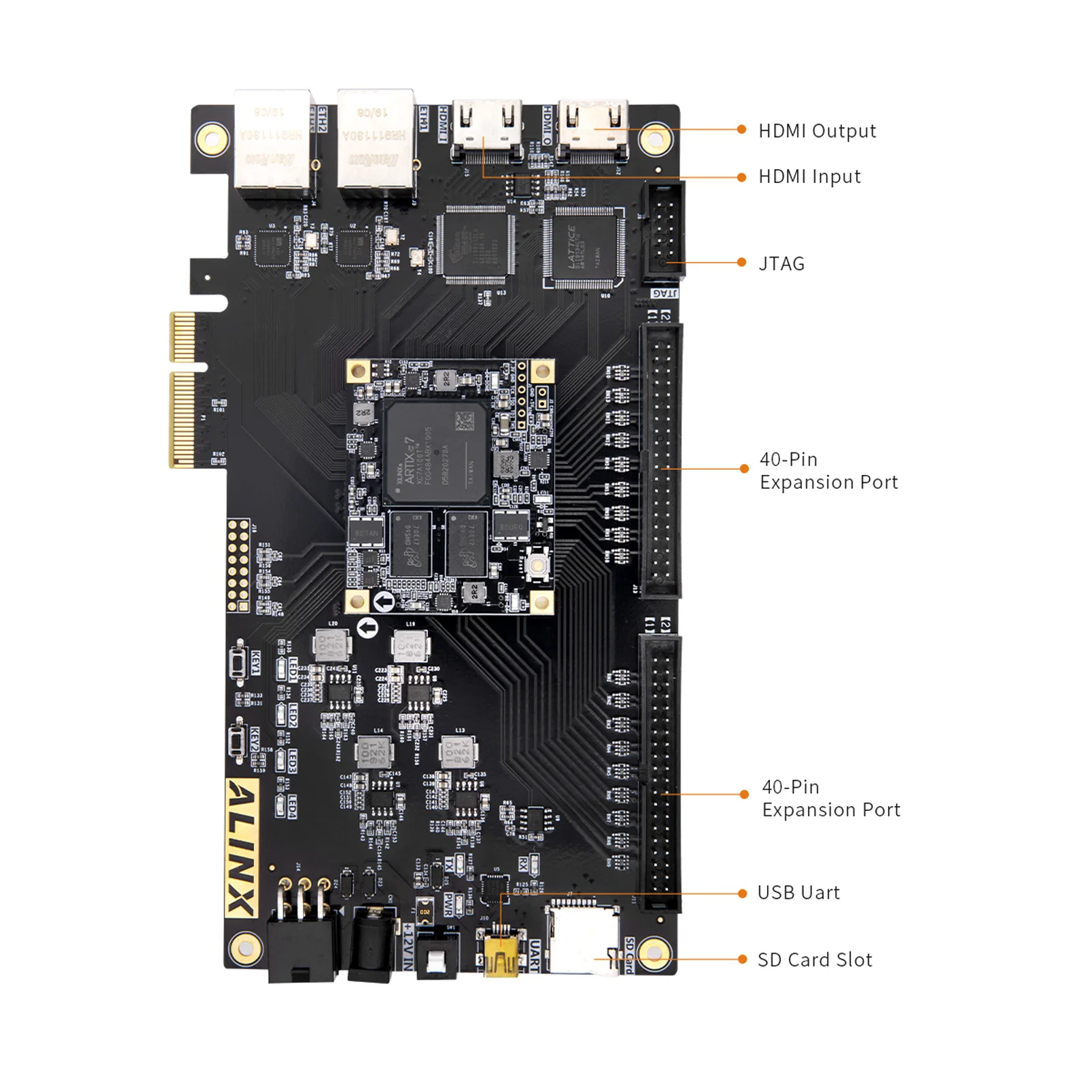 ALINX AX7103 AMD Artix-7 XC7A100T FPGA Development Board A7 System on Module (SOM) PCIe Accelerator Card for Electronic Componen