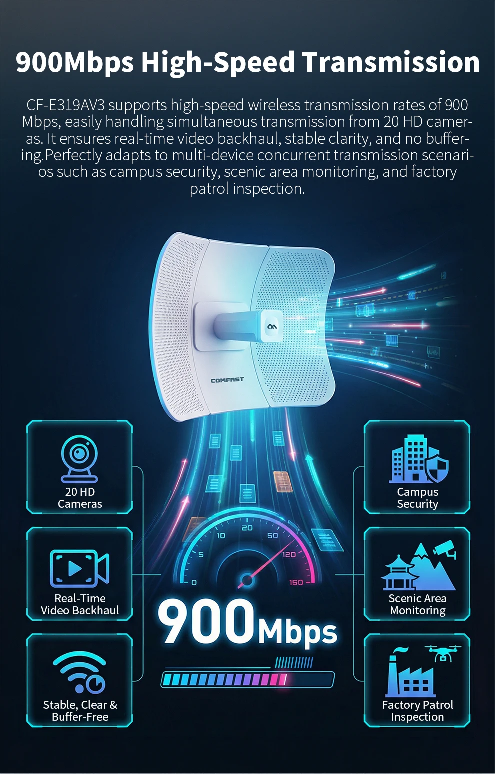 Thumbnail 3 - #43 Wireless Access Points Comparison Guide